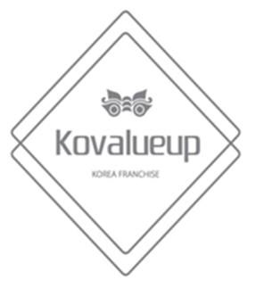 프랜차이즈 업종의 공동방어상표.   특허청 제공